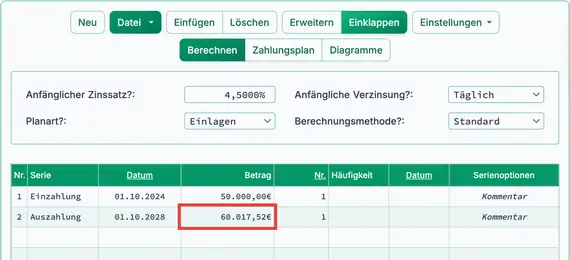 Endwert eines einzelnen Betrags