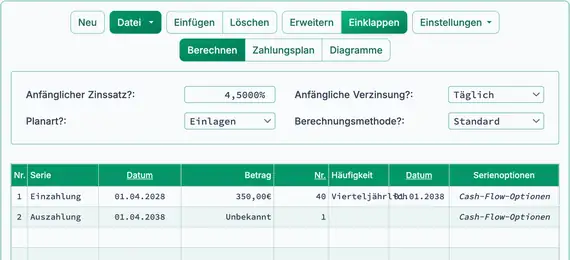 Investitionsberechnung