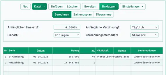 Investitionsberechnung