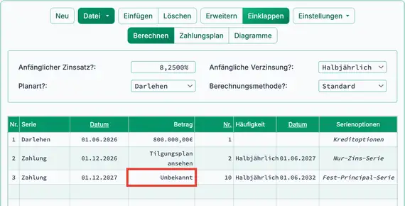 Zins‑Only gefolgt von Festkapital‑Einrichtung