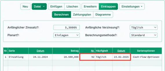 Datum für 92 Tage ab Investitionsdatum berechnen