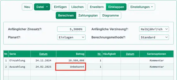 Bereit, die Rendite für 92 Tage zu berechnen