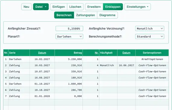 Zahlungen fortsetzen