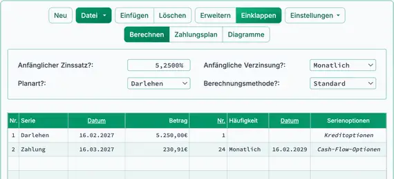 Berechnete periodische Zahlung