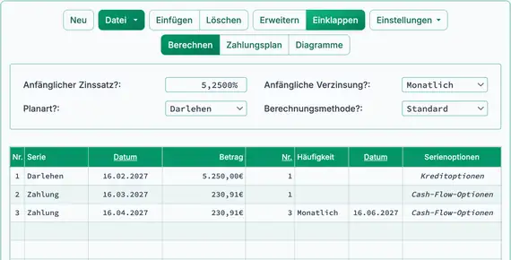 Drei geplante Zahlungen
