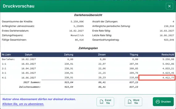 Kreditrückzahlungsvalidierung.