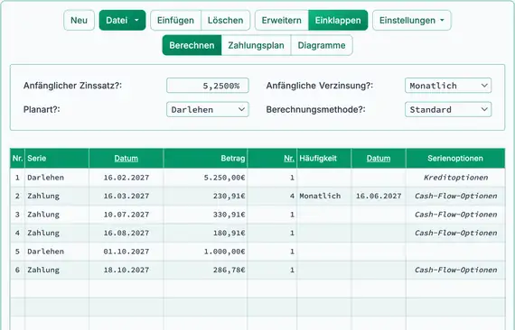 Zahlungen fortsetzen