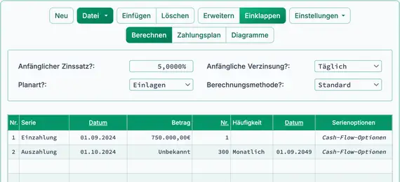 Einrichtung des Annuitäten‑Cash‑Flow‑Rechners
