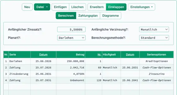 Erste Zinsänderung, bereit zur Berechnung der neuen Zahlung