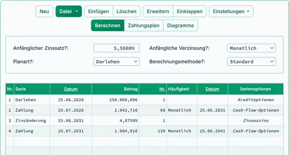 Neue Zahlung nach Zinsänderung
