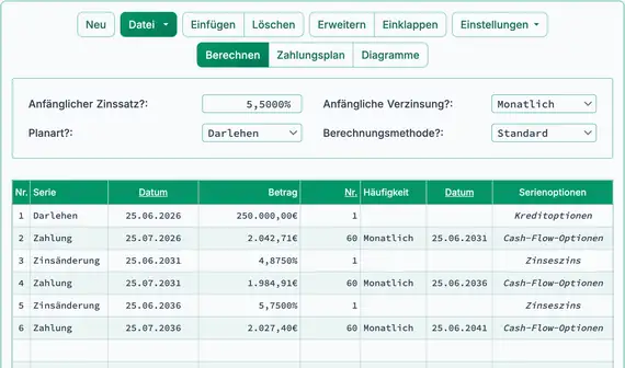 Dritte Zahlung nach Zinsänderung
