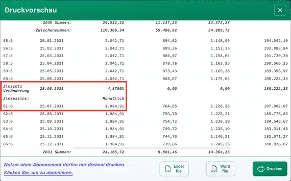 ARM‑Hypothekenplan