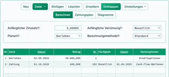 Calculating term result