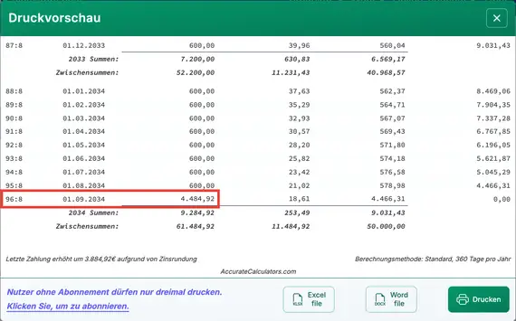 Adjusted loan term