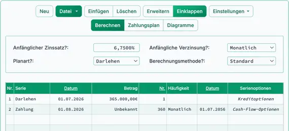 Erste Einrichtung der Ballonzahlung