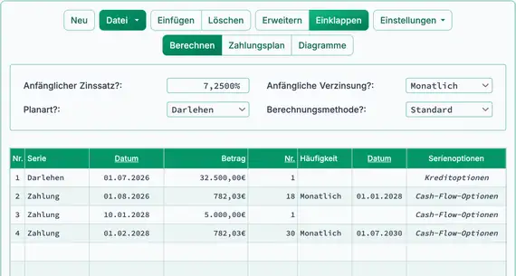 Sortierte und zusammengeklappte Zahlungen