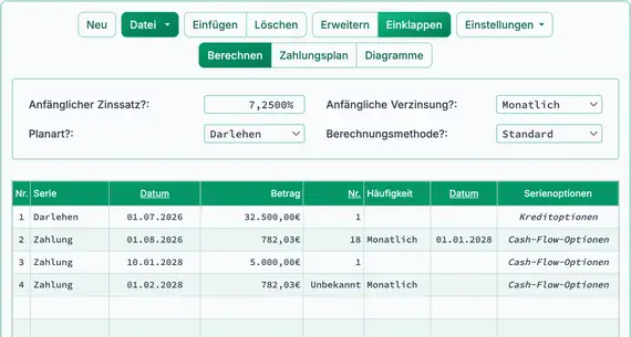 Vorbereitung zur Berechnung der angepassten Laufzeit