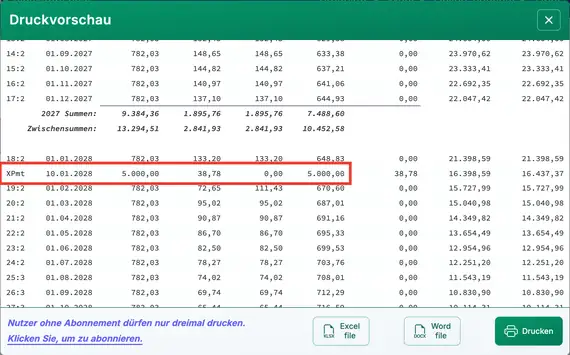 Zahlungsplan mit Sondertilgung auf das Kapital
