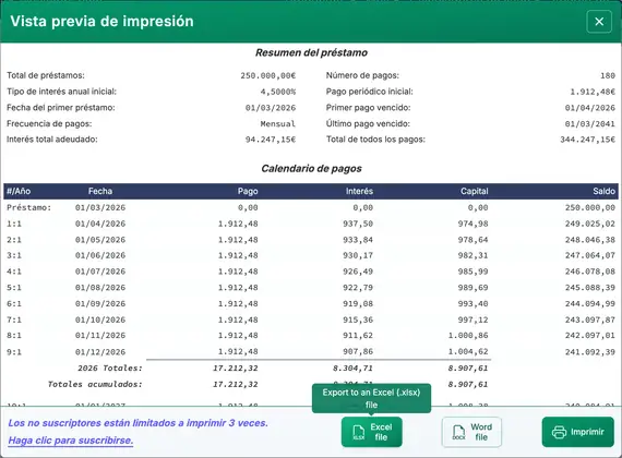 tabla de amortización