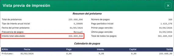 Interés total antes de pagos extra