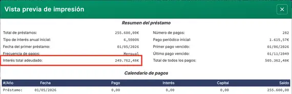 Interés después de pagos extra