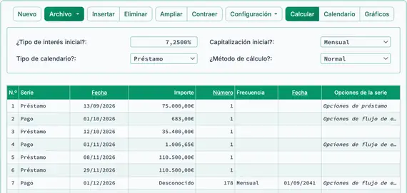 Préstamo de construcción con dos avances de préstamo adicionales