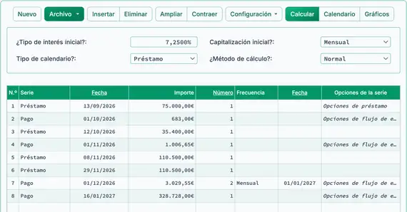 Importe final de liquidación del préstamo de construcción