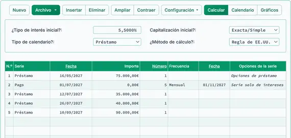 Préstamo de construcción con tres desembolsos adicionales
