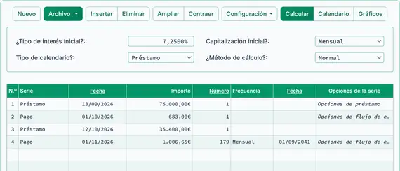 Resultado del segundo pago del préstamo de construcción