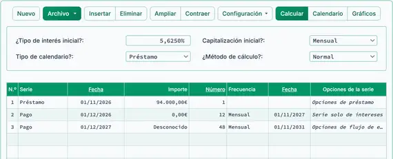 Préstamo solo de intereses