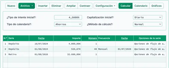 Resultado de cuánto ahorrar
