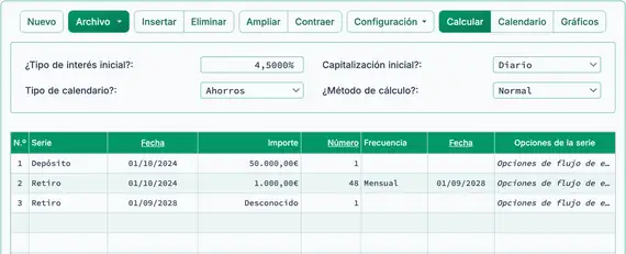 Configuración inicial del cálculo de valor futuro