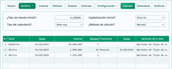 Resultado del cálculo de valor futuro
