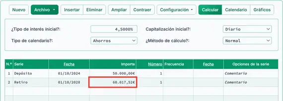 Valor futuro de una única cantidad
