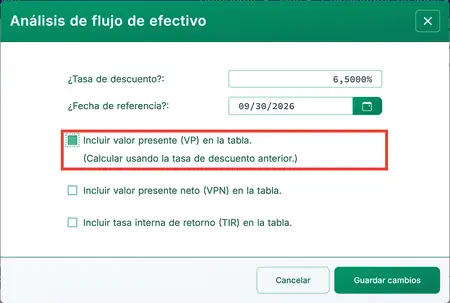 Opción de valor presente