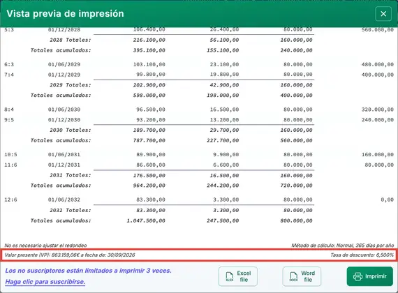 Calendario de descuento de principal fijo