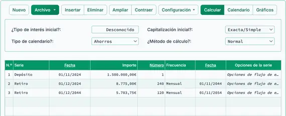 Configuración del cálculo de ROI