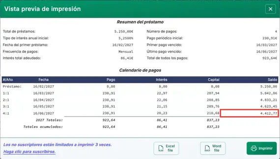 Validación de liquidación del préstamo.