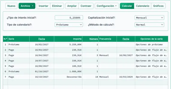 Nuevo ajuste de préstamo y pago