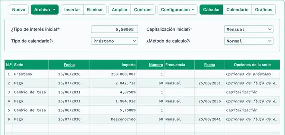 Segundo ajuste de tipo de interés