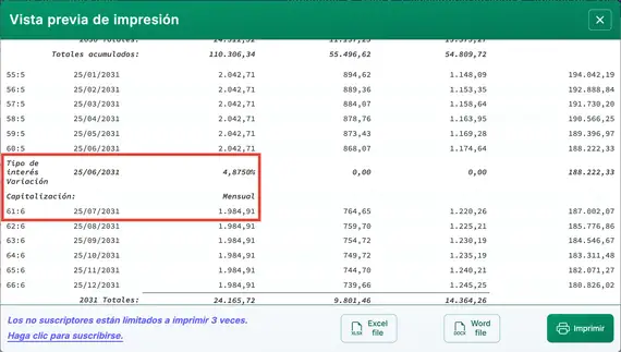 Calendario de hipoteca ARM