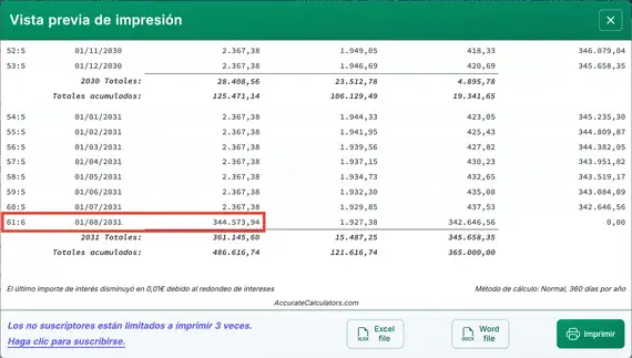 Calendario del pago global