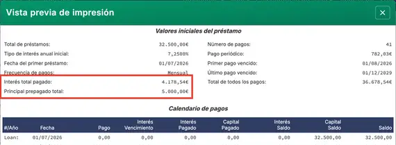 Interés total pagado cuando se incluye un pago extra