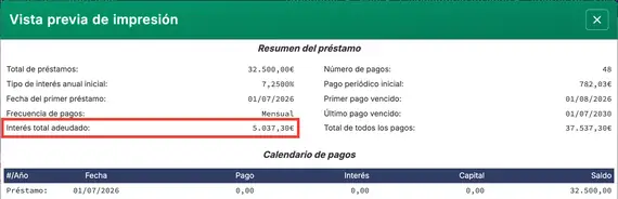 Interés total adeudado