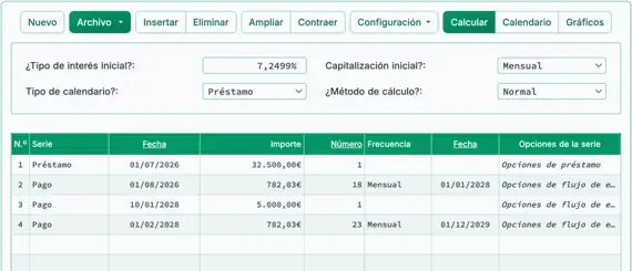 Plazo del préstamo reducido tras el recálculo