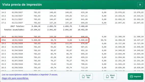 Calendario de pagos con pago extra aplicado al capital