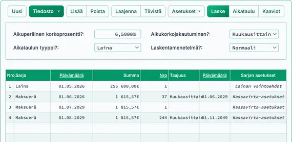 Uusi takaisinmaksuaikaväli ylimääräisten lyhennysten jälkeen