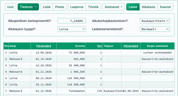 Rakennuslaina, jossa on kaksi lisänostoa