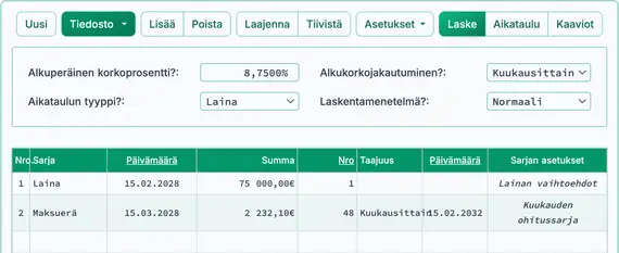 Laskettu tasatasomaksu