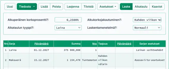 Kahden viikon välein asuntolainan toinen laskenta